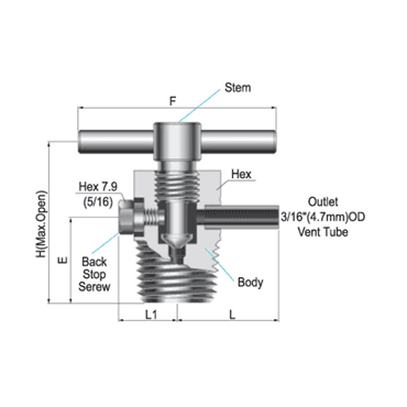 bleed valves canada